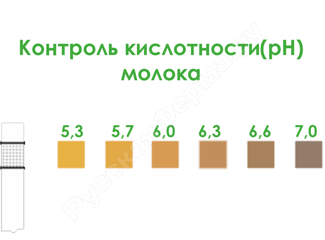 Кислотность в градусах тернера. Тест полоски на кислотность молока. PH молока норма. Индикаторные полоски кислотность молока. Кислотность в молоке.